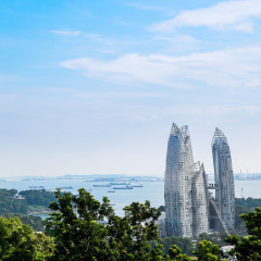 景点模块 