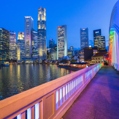 景点模块 