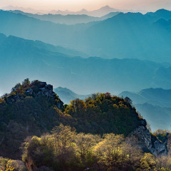 景点模块 