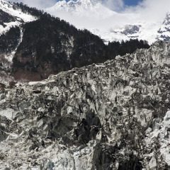 景点模块 