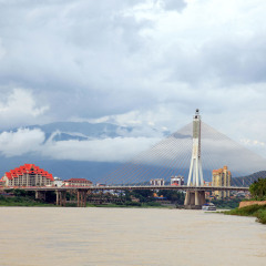 景点模块 
