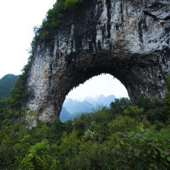 景点模块 