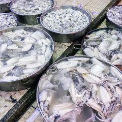 餐饮模块 