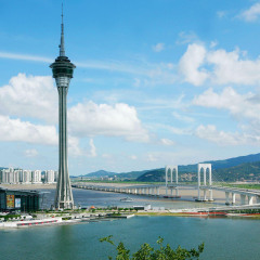 景点模块 