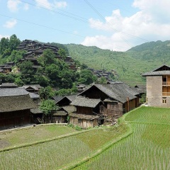 景点模块 