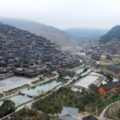 景点模块 