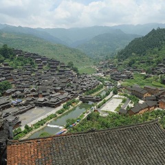 景点模块 
