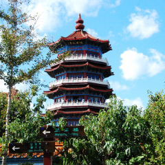 景点模块 