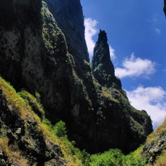 景点模块 