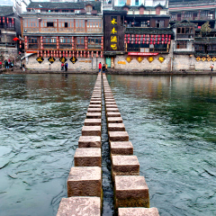 景点模块 