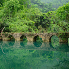 景点模块 