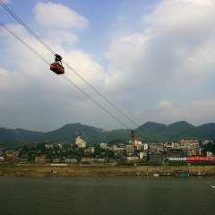 景点模块 