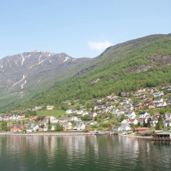 景点模块 
