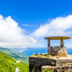 景点模块 