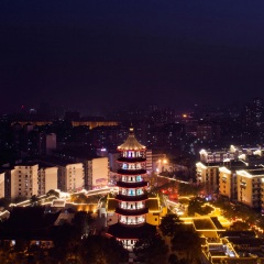 景点模块 
