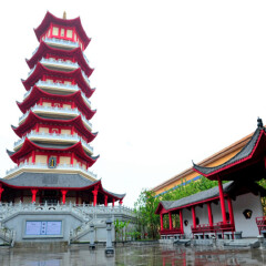 景点模块 