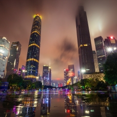 景点模块 