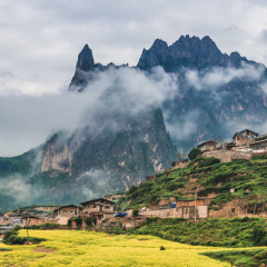 景点模块 