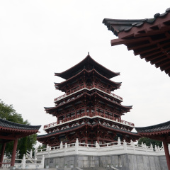 景点模块 