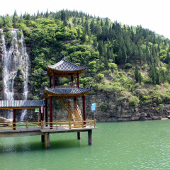 景点模块 