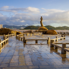 景点模块 