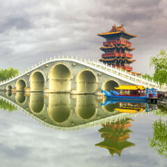 景点模块 