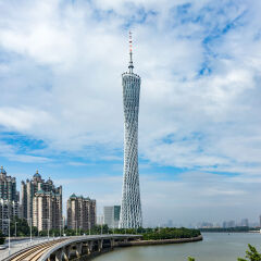 景点模块 