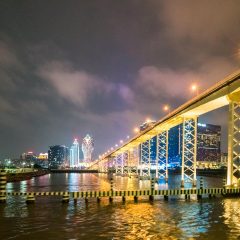 景点模块 