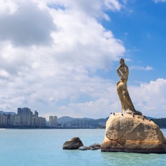 景点模块 