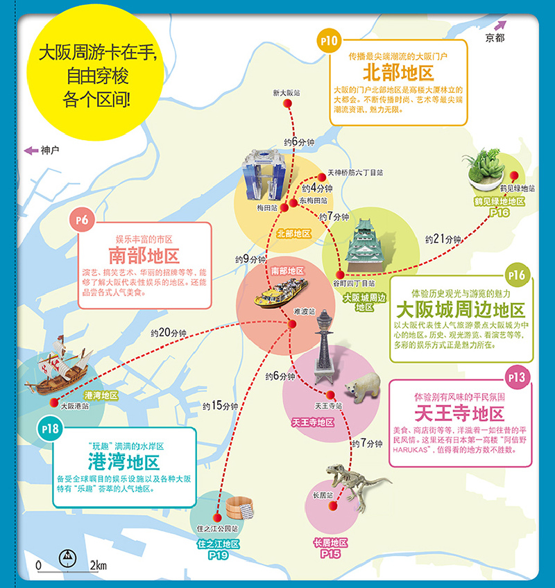 日本大阪周游卡