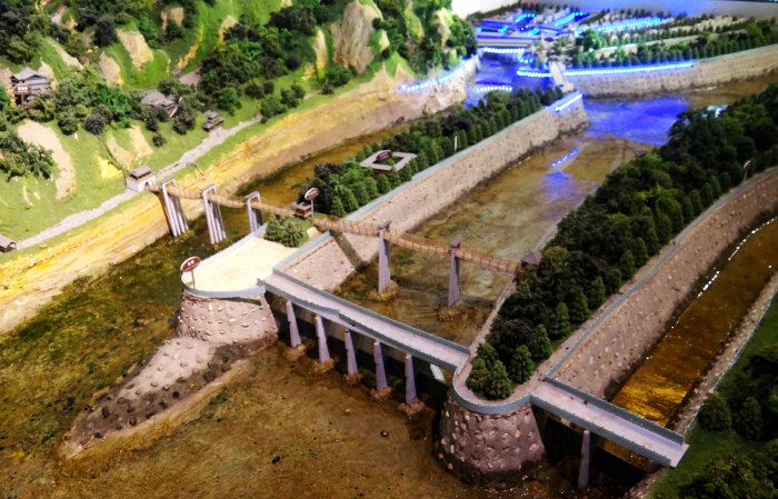 这是都姜堰水利工程的当前全景沙盘.