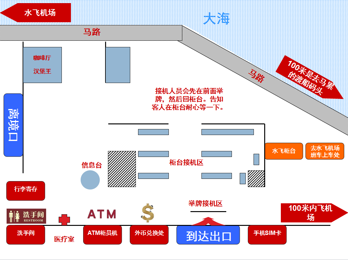 马累机场导航图