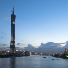 景点模块 