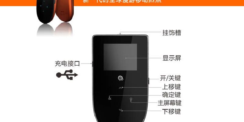 产品图3