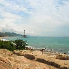 景点模块 