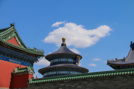 北京天坛-颐和园-故宫--天安门广场-毛主席纪念