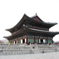 景点模块 