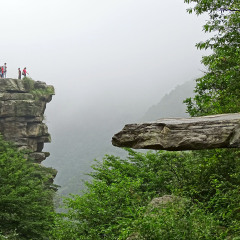 景点模块 