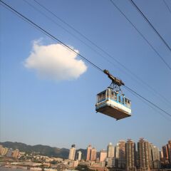 活动模块 