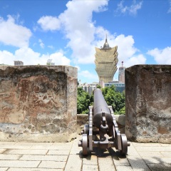 景点模块 