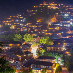 景点模块 
