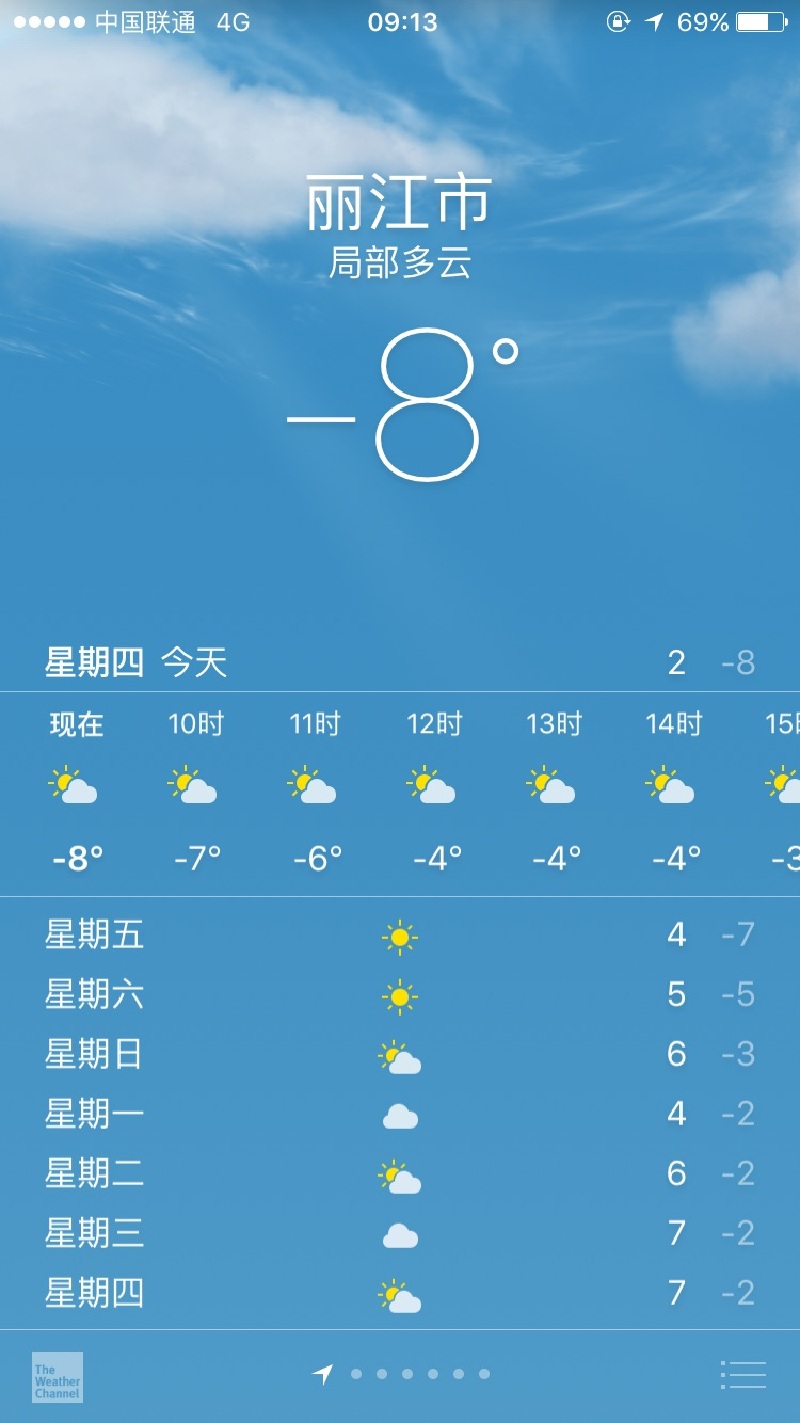 云南八天游3玉龙雪山