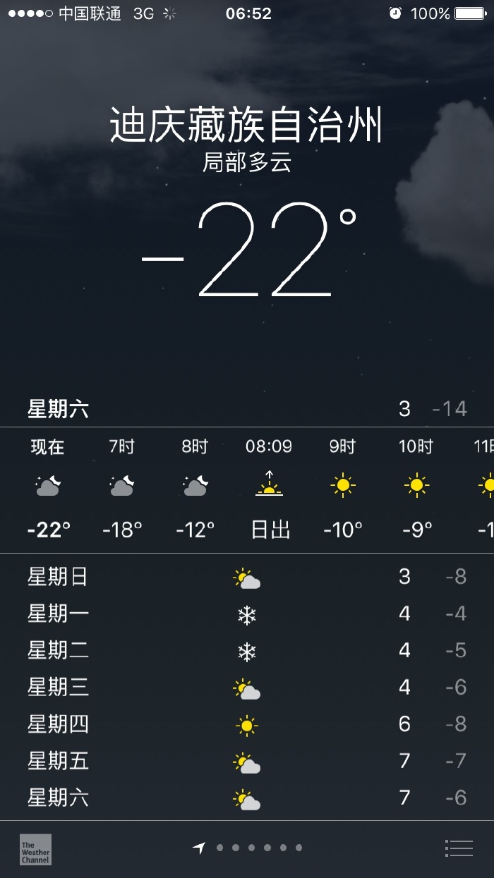 云南八天游5普达措国家公园