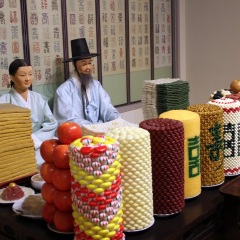 国立民俗博物馆