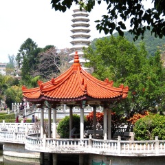 景点模块 