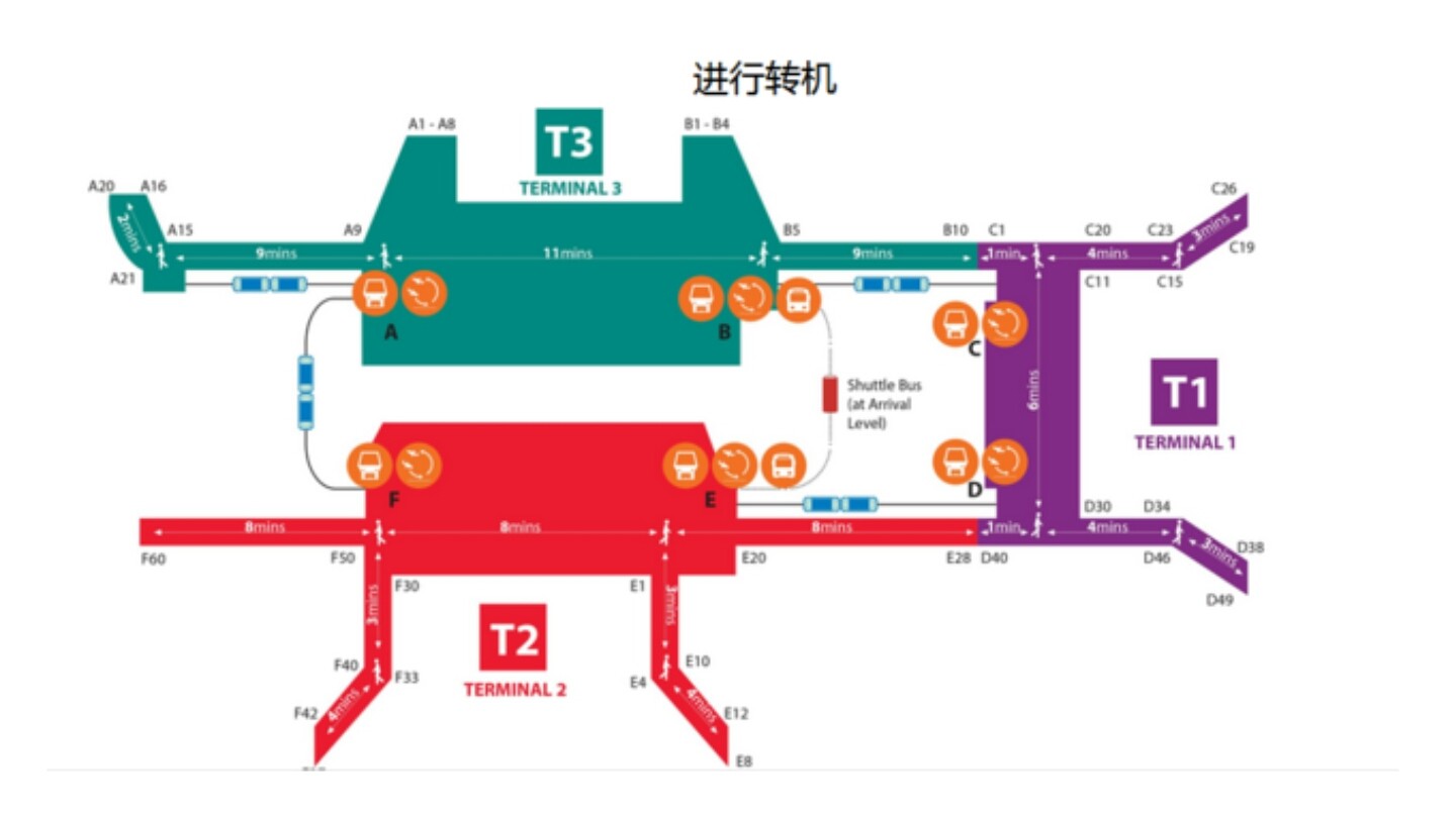 樟宜机场平面图高清图片