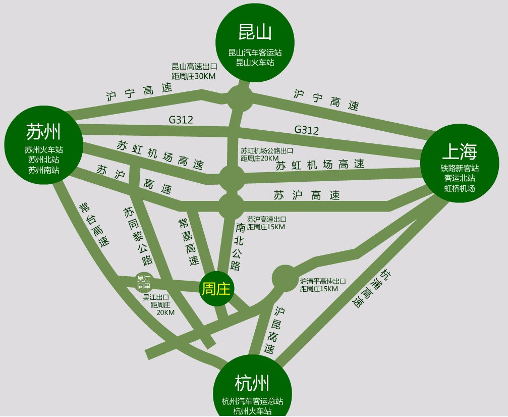 周庄地理位置图另外在苏州火车站北广场,汽车北站;杭州汽车北站;南京