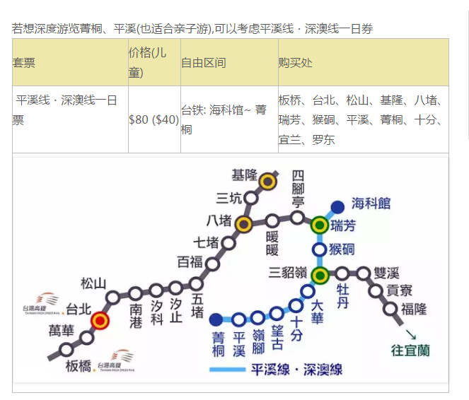 1天新北清新文艺玩法 欣赏台湾自然风光与人文特色 多图 途牛旅游玩法
