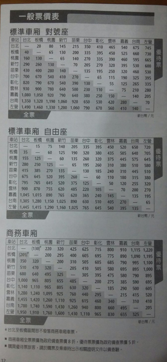 台湾高铁 台铁 阿里山森林铁路 火车一日游车票订票攻略 中坜 攻略游记 途牛