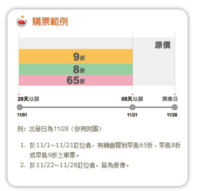 发现 台湾 我们的毕业旅行 台湾西半岛11日游 安平古堡 攻略游记 途牛